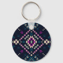 Recherche de tribal africain porteclés Texture