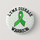 Search for bracelet buttons Awareness