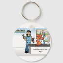 Search for groomer keychains Pet