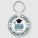 Search for high school senior keychains College grad