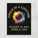 Search for eclipse postcards Science