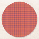 Recherche de action dessous de verres Orange