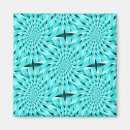 Search for spirals magnets Abstract