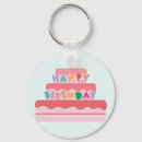 Search for candle keychains Party