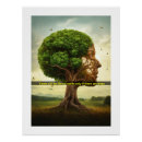 Search for sustainability posters Tree