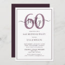 Recherche de plum anniversaire invitations Moderne