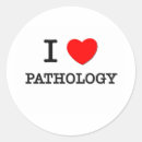 Search for pathology Anatomy