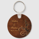 Search for scrolls keychains Vintage