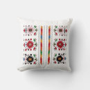 Recherche de folklorique coussins Folklore