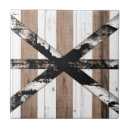 Recherche de shabby carreaux Moderne