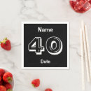 Search for 40th birthday napkins Black and white