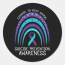 Search for bpd stickers Psychology