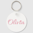 Search for olivia keychains Girls