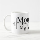 Recherche de scientifiques classiques tasses Pour elle