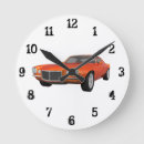 Search for camaro posters Z28