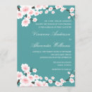Search for turquoise and brown wedding invitations Aqua