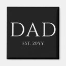 Search for established magnets New dad