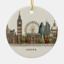 Search for london ornaments Architecture