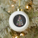 Search for sewing machine ornaments Funny