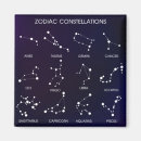 Search for constellation gifts Birthday