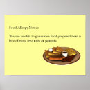 Search for related art Food