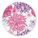 Recherche de contraste boutons et poignées de porte Lumineux