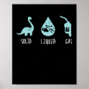 Search for solids posters Teacher
