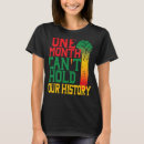 Recherche de poing augmenté tshirts Histoire