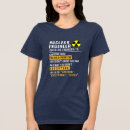 Search for nuclear engineer gifts Atomic energy