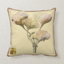 Recherche de ginkgo biloba coussins Vintage