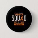 Search for complex buttons Awareness