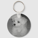 Search for black poodle keychains Cute