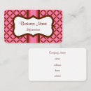 Recherche de framboise cartes visite Chocolat