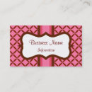 Recherche de framboise cartes visite Chocolat