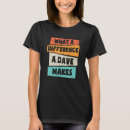 Search for different tshirts Difference