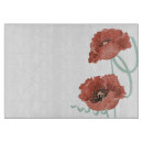 Search for lotus cookware Floral