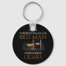 Recherche de tshirts porteclés Sous estimer