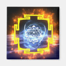 Recherche de sri Méditation