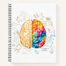 Recherche de la science carnets Coloré