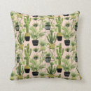 Recherche de motif plante coussins Plante de maison