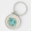 Search for cookie round keychains Sesame street
