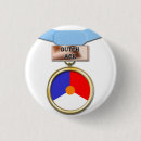Search for axie buttons Axis