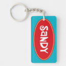 Search for sandy keychains Travel