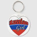 Search for russian keychains Country