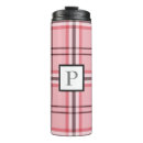 Search for tea travel mugs Coffee