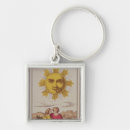 Search for supernatural keychains Fortune