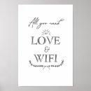 Search for wifi posters Funny