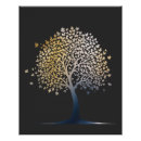 Recherche de style de vie posters Tendance