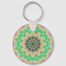 Search for optical illusions keychains Psychedelic