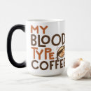 Search for blood type mugs Caffeine